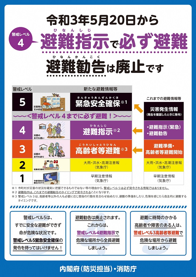 避難勧告は廃止されました。避難指示が出た場合、必ず避難してください。