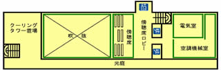 庁舎7階の案内図