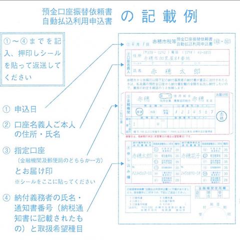 画像：記載例